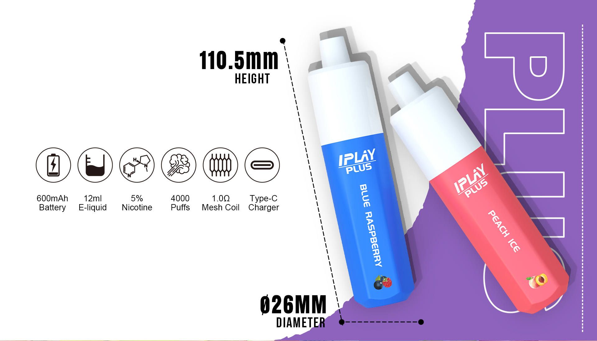 IPLAY PLUS DISPOSABLE VAPE - SPECIFICATIONS