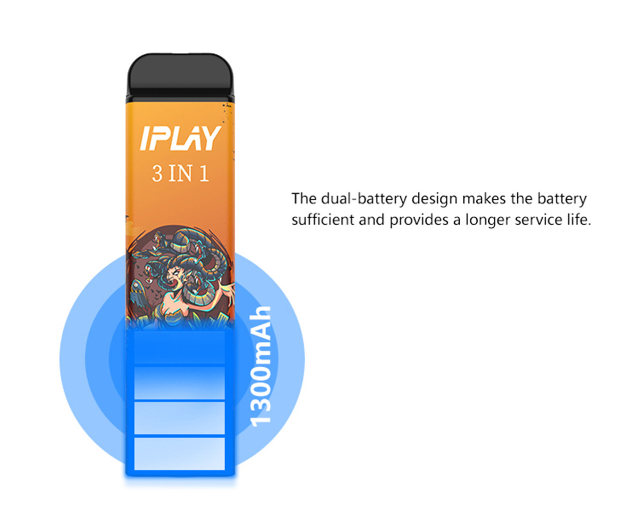 IPLAY 3 IN 1 Disposable Pod - Dual Batteries Design