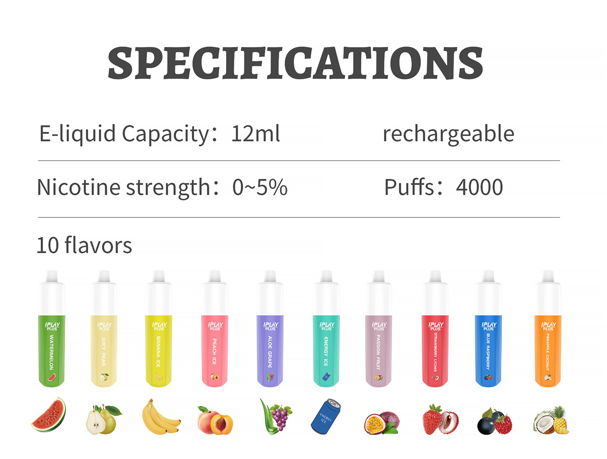 IPLAY PLUS 4000 Puffs Disposable Vape - Specifications